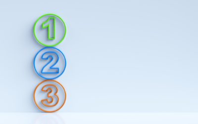Blogs 5 3 Trends in the Quick Service Restaurant Industry and Why Fast-Casual Is a Good Investment