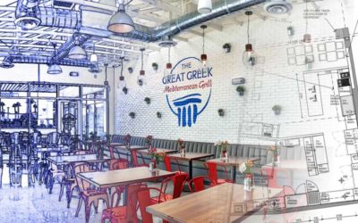 The Great Greek Mediterranean Grill Multi-Unit Franchisee Continues Expansion on a Path to 20 Locations in the State of Michigan!