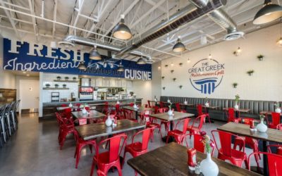 Resources 5 Gyros, baklava and more: Greek Mediterranean Grill opens first Jacksonville-area restaurant